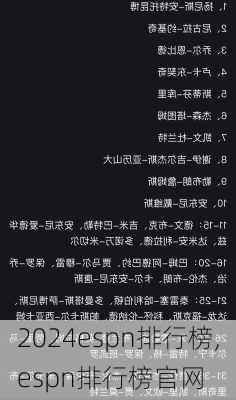 espn排行榜,espn排行榜官网