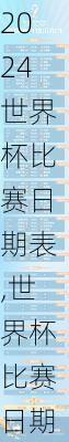 世界杯比赛日期表,世界杯比赛日期表格
