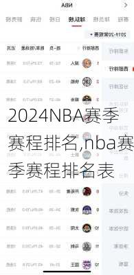 NBA赛季赛程排名,nba赛季赛程排名表