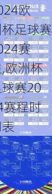 欧洲杯足球赛2024赛程,欧洲杯足球赛2024赛程时间表