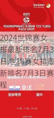 世锦赛女排最新排名7月3日,世锦赛女排最新排名7月3日赛程