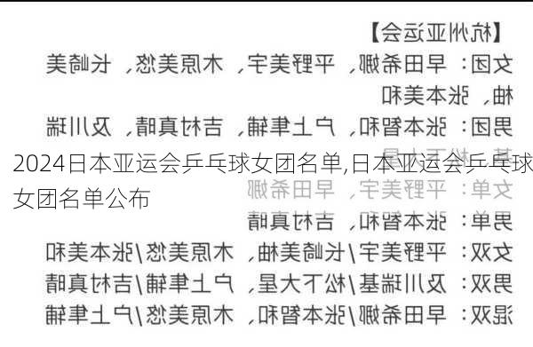 日本亚运会乒乓球女团名单,日本亚运会乒乓球女团名单公布