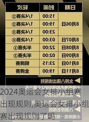 奥运会女排小组赛出现规则,奥运会女排小组赛出现规则了吗