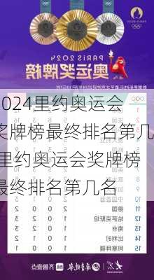 里约奥运会奖牌榜最终排名第几,里约奥运会奖牌榜最终排名第几名