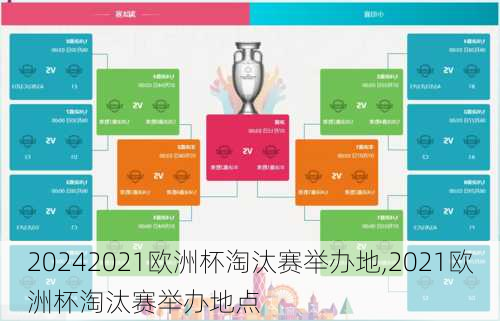 2021欧洲杯淘汰赛举办地,2021欧洲杯淘汰赛举办地点