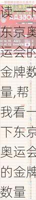 帮我读一下东京奥运会的金牌数量,帮我看一下东京奥运会的金牌数量