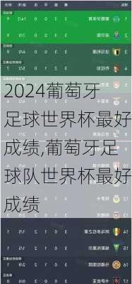 葡萄牙足球世界杯最好成绩,葡萄牙足球队世界杯最好成绩