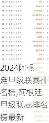 阿根廷甲级联赛排名榜,阿根廷甲级联赛排名榜最新