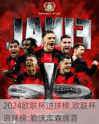 欧联杯进球榜,欧联杯进球榜:勒沃库森居首