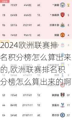 欧洲联赛排名积分榜怎么算出来的,欧洲联赛排名积分榜怎么算出来的啊