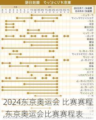 东京奥运会 比赛赛程,东京奥运会比赛赛程表