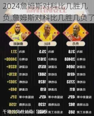 詹姆斯对科比几胜几负,詹姆斯对科比几胜几负了