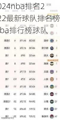 nba排名2022最新球队排名榜,nba排行榜球队