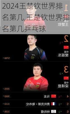 王楚钦世界排名第几,王楚钦世界排名第几乒乓球