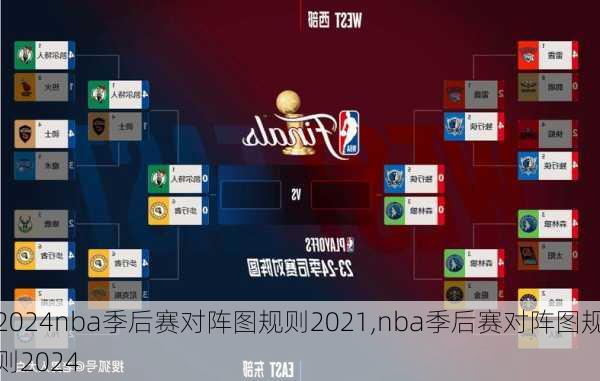 nba季后赛对阵图规则2021,nba季后赛对阵图规则2024