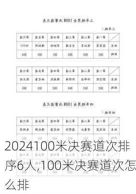 100米决赛道次排序6人,100米决赛道次怎么排