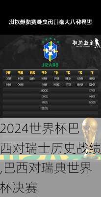 世界杯巴西对瑞士历史战绩,巴西对瑞典世界杯决赛