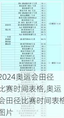 奥运会田径比赛时间表格,奥运会田径比赛时间表格图片