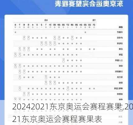 2021东京奥运会赛程赛果,2021东京奥运会赛程赛果表
