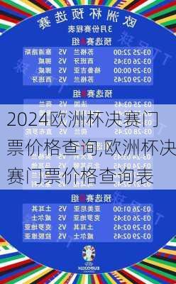 欧洲杯决赛门票价格查询,欧洲杯决赛门票价格查询表