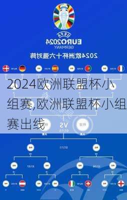 欧洲联盟杯小组赛,欧洲联盟杯小组赛出线