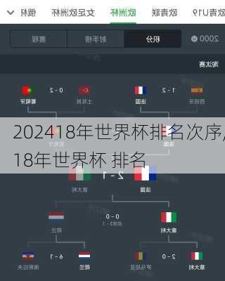 18年世界杯排名次序,18年世界杯 排名