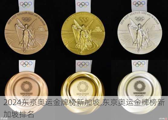 东京奥运金牌榜新加坡,东京奥运金牌榜新加坡排名