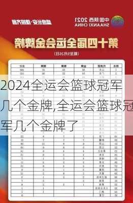 全运会篮球冠军几个金牌,全运会篮球冠军几个金牌了