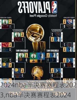 nba半决赛赛程表2023,nba半决赛赛程表2024