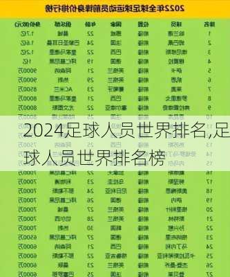 足球人员世界排名,足球人员世界排名榜