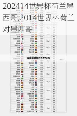 14世界杯荷兰墨西哥,2014世界杯荷兰对墨西哥