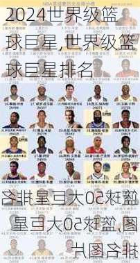 世界级篮球巨星,世界级篮球巨星排名