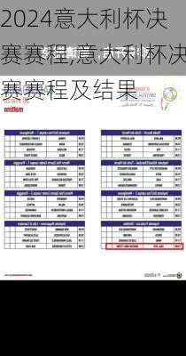 意大利杯决赛赛程,意大利杯决赛赛程及结果
