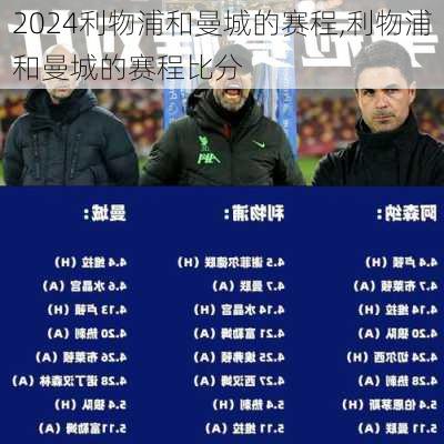 利物浦和曼城的赛程,利物浦和曼城的赛程比分