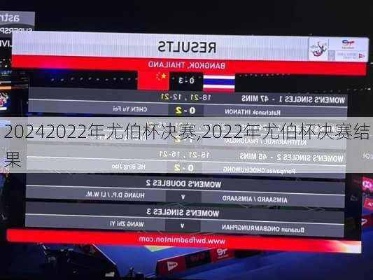 2022年尤伯杯决赛,2022年尤伯杯决赛结果