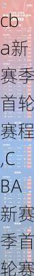 cba新赛季首轮赛程,CBA新赛季首轮赛程出炉