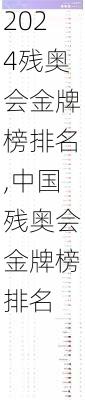 残奥会金牌榜排名,中国残奥会金牌榜排名