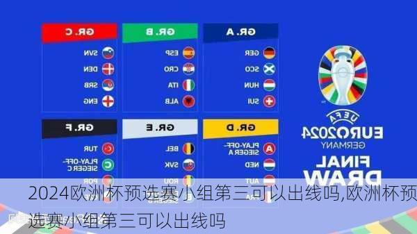 欧洲杯预选赛小组第三可以出线吗,欧洲杯预选赛小组第三可以出线吗