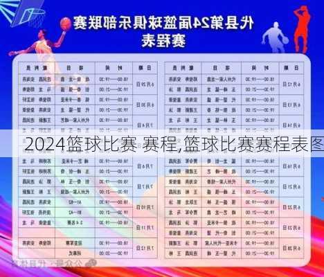 篮球比赛 赛程,篮球比赛赛程表图