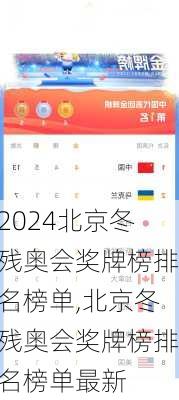 北京冬残奥会奖牌榜排名榜单,北京冬残奥会奖牌榜排名榜单最新