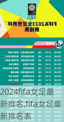 fifa女足最新排名,fifa女足最新排名表