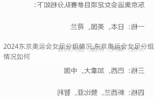 东京奥运会女足分组情况,东京奥运会女足分组情况如何
