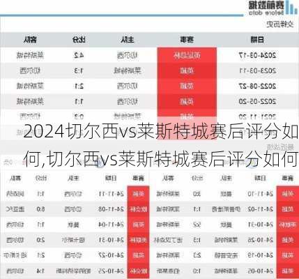 切尔西vs莱斯特城赛后评分如何,切尔西vs莱斯特城赛后评分如何