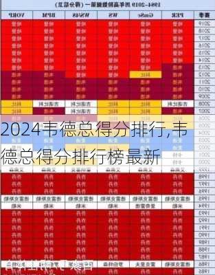 韦德总得分排行,韦德总得分排行榜最新