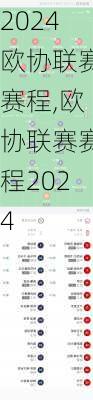 欧协联赛赛程,欧协联赛赛程2024