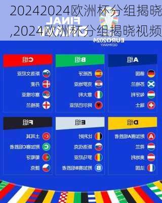 2024欧洲杯分组揭晓,2024欧洲杯分组揭晓视频