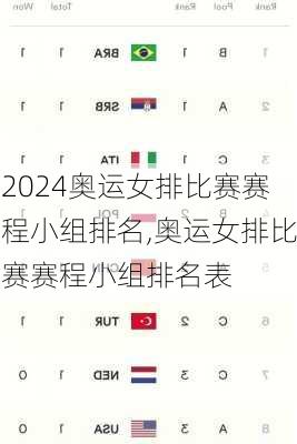 奥运女排比赛赛程小组排名,奥运女排比赛赛程小组排名表