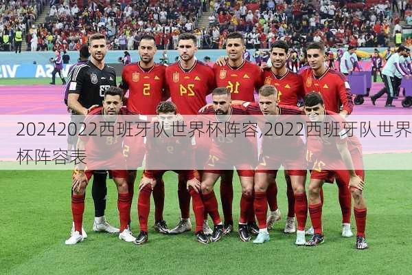 2022西班牙队世界杯阵容,2022西班牙队世界杯阵容表