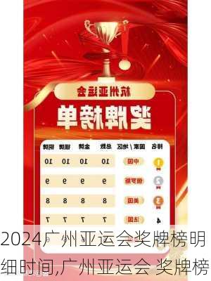 广州亚运会奖牌榜明细时间,广州亚运会 奖牌榜