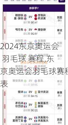 东京奥运会 羽毛球 赛程,东京奥运会羽毛球赛程表